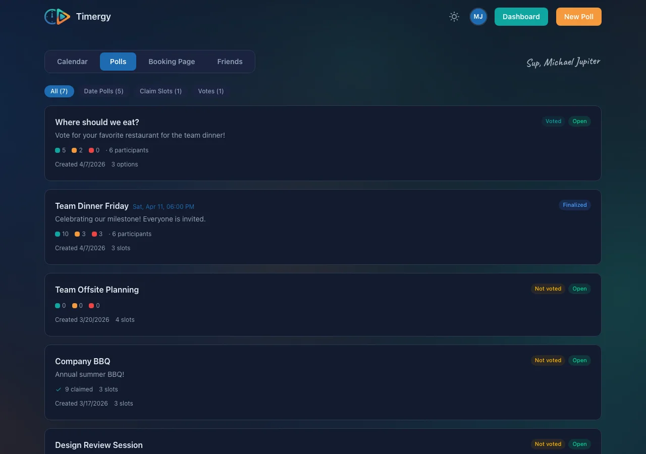 Timergy dashboard overview